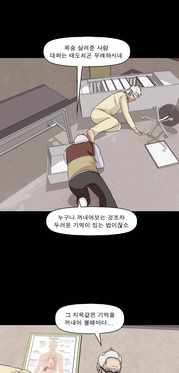컨트롤제트 54화 11