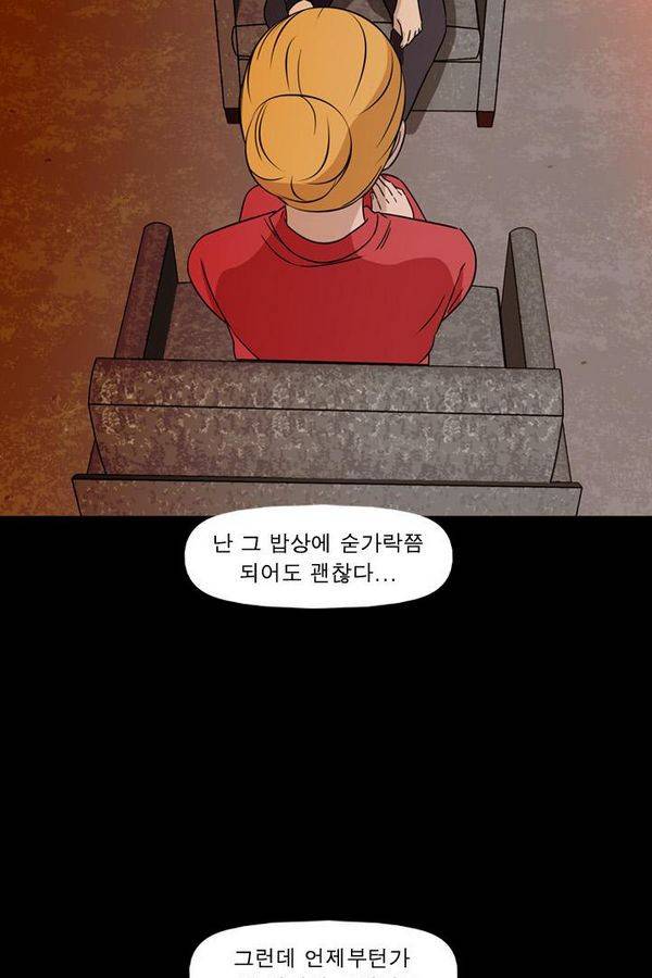 컨트롤제트 72화 74