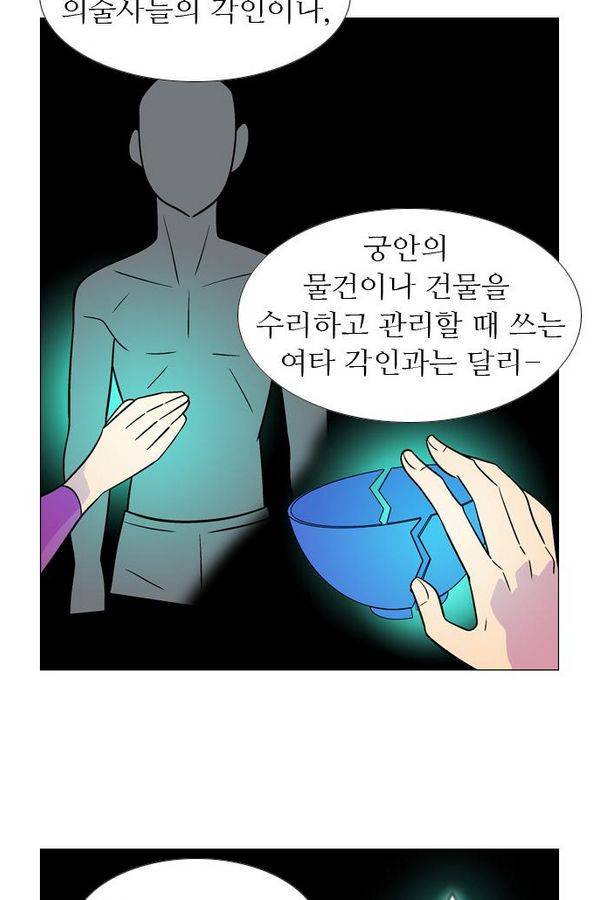 가담항설 56화 8