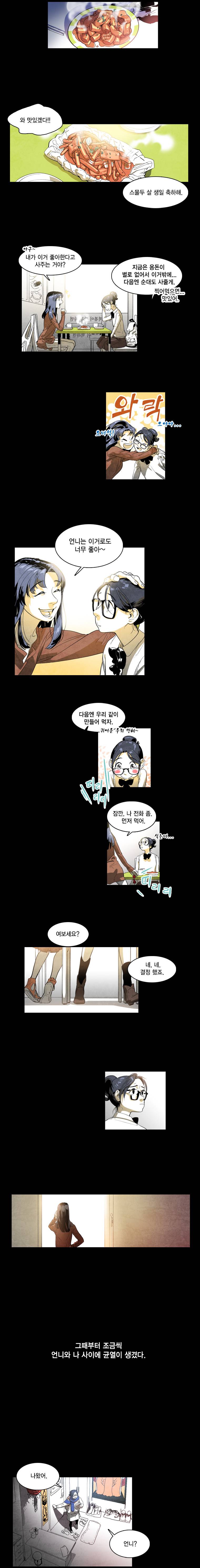 혼신 7화 2