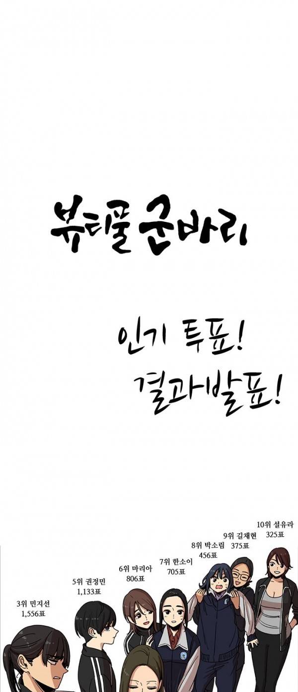 뷰티풀 군바리 인기투표 결과 발표 1