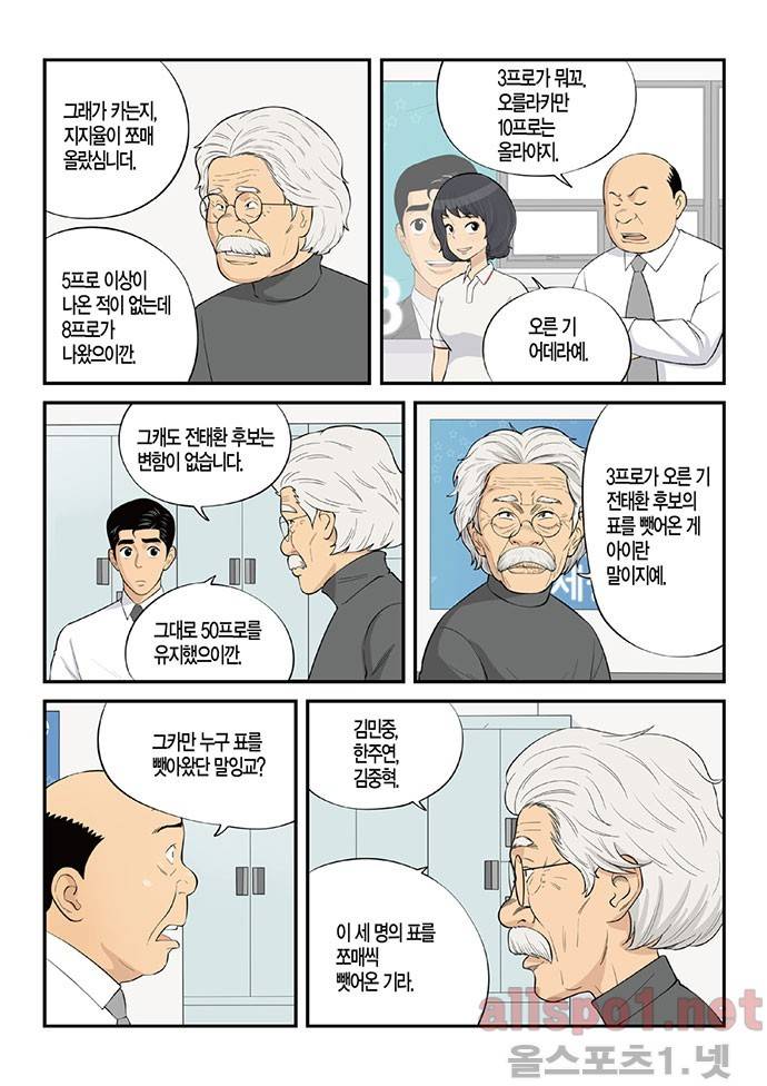 롱리브더킹 121화 2