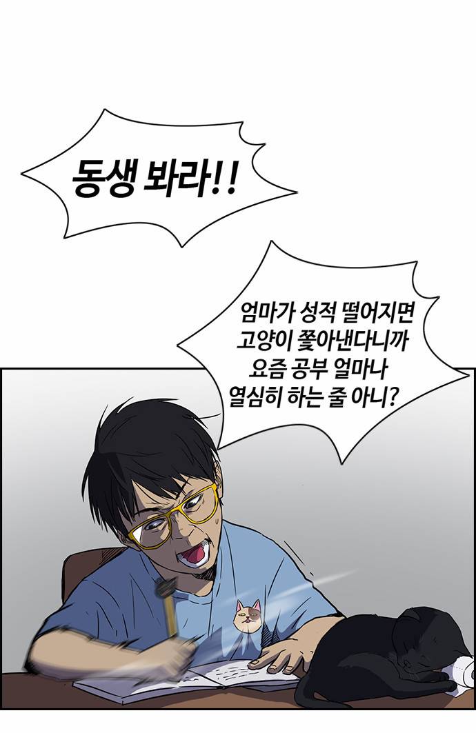 윈드브레이커 2부 Start 21