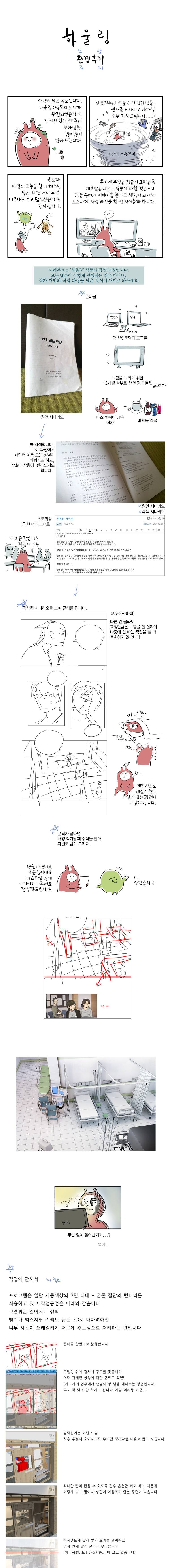 하울링 : 악몽의 도시 후기 1