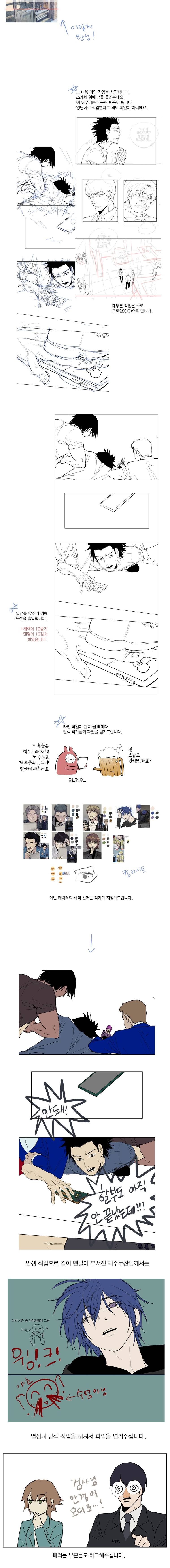 하울링 : 악몽의 도시 후기 2