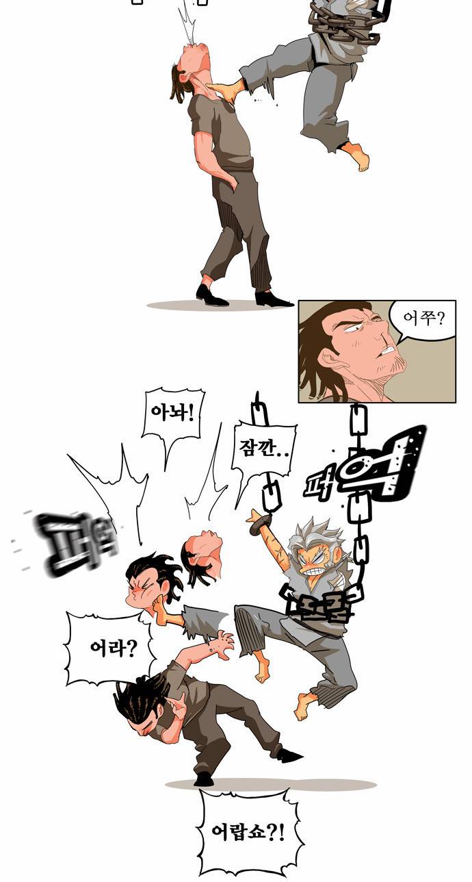 갓 오브 하이스쿨 246화 18