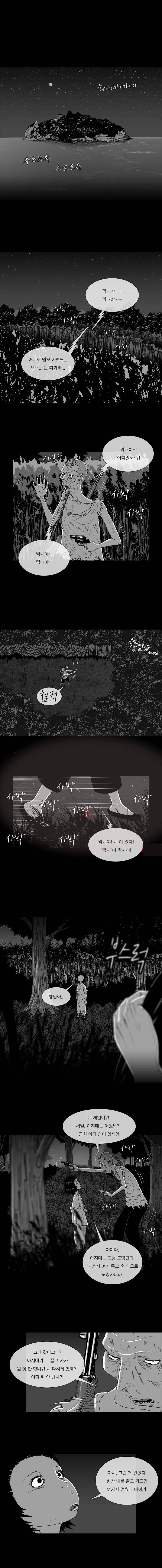 저택의 주인 34화 - 거부 1