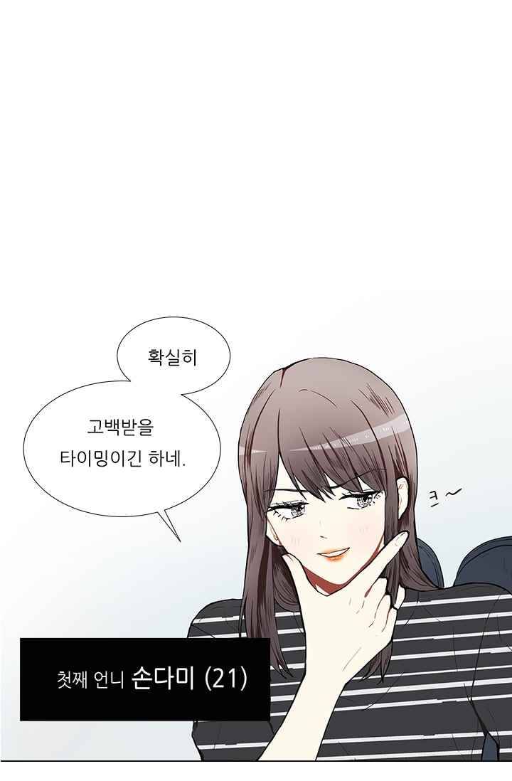 남자친구를 조심해 13화 8