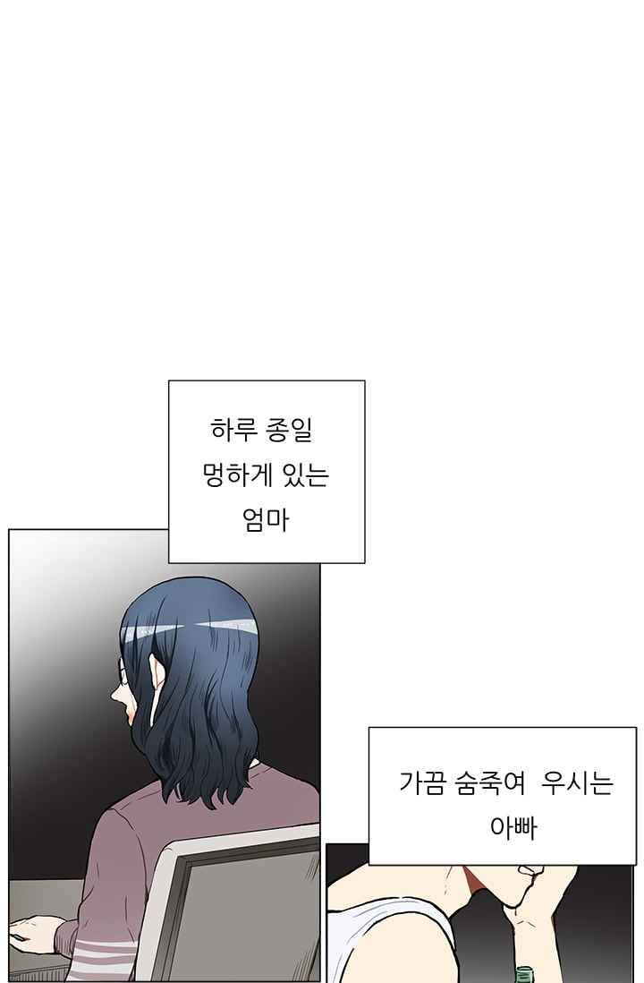남자친구를 조심해 19화 7