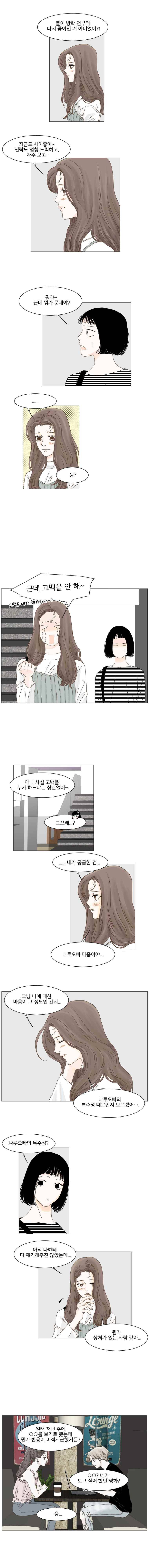 아쿠아맨 55화 2