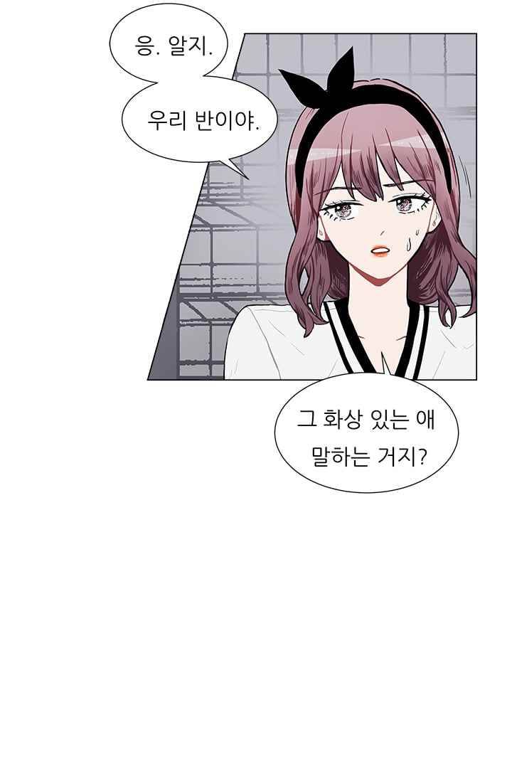 남자친구를 조심해 20화 4