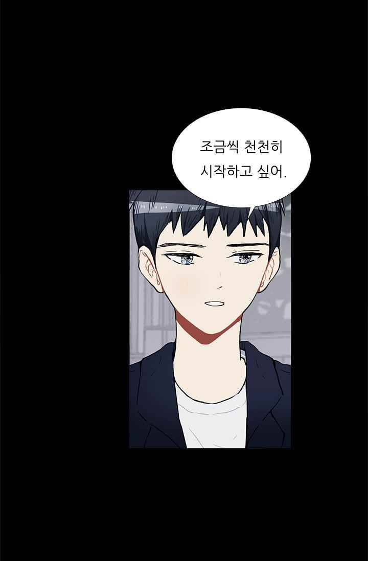 남자친구를 조심해 20화 12