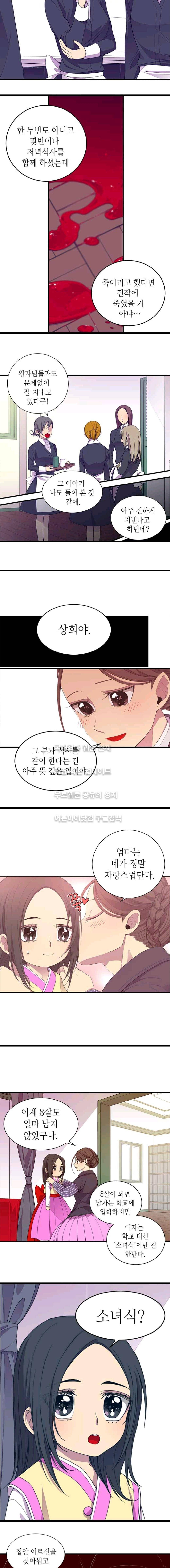 왕의 딸로 태어났다고 합니다 7화 2
