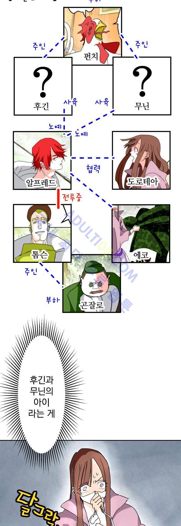 검의 왕국 13화 8