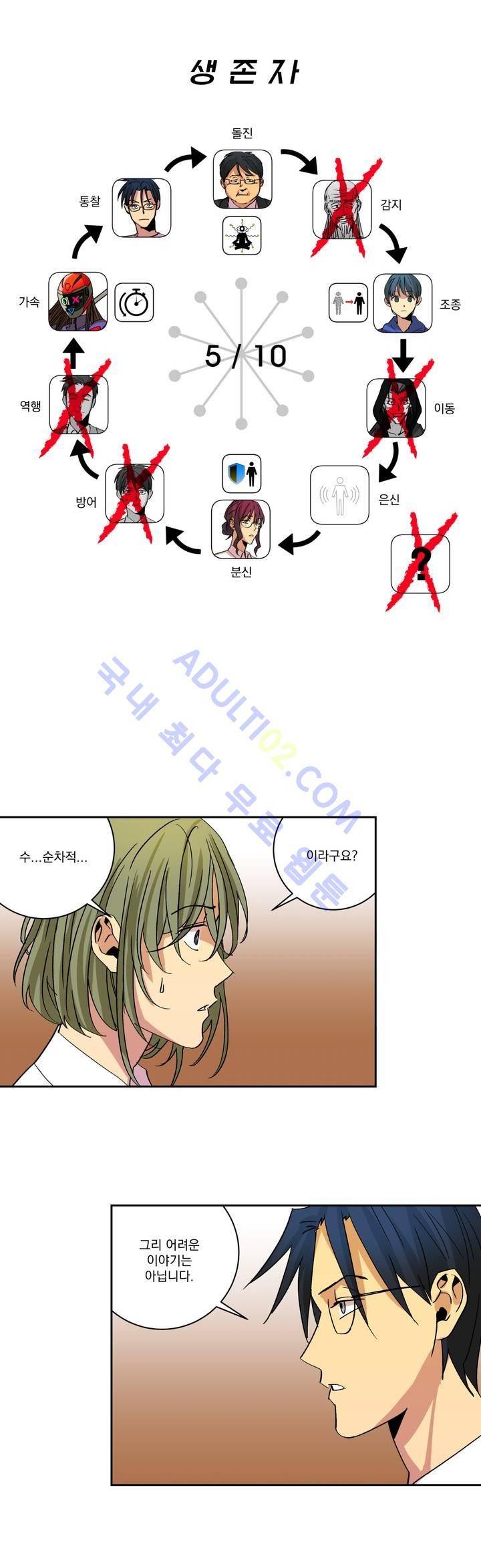 킬링서클 16화 1