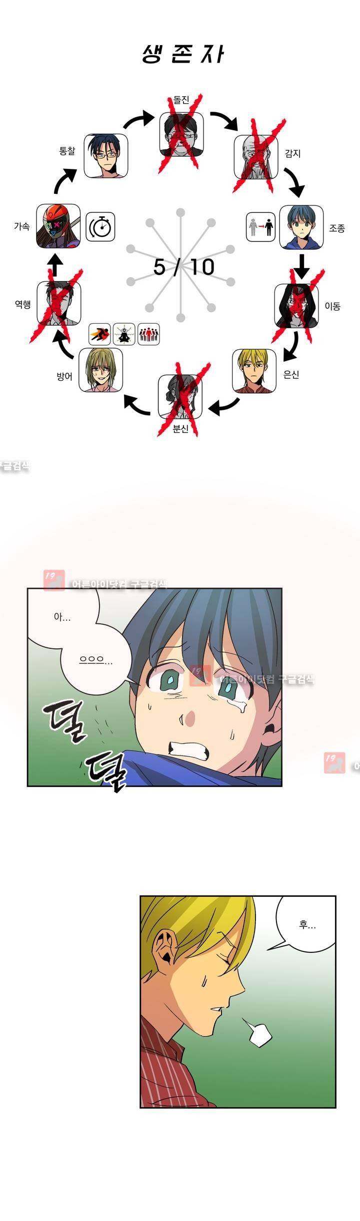 킬링서클 25화 1