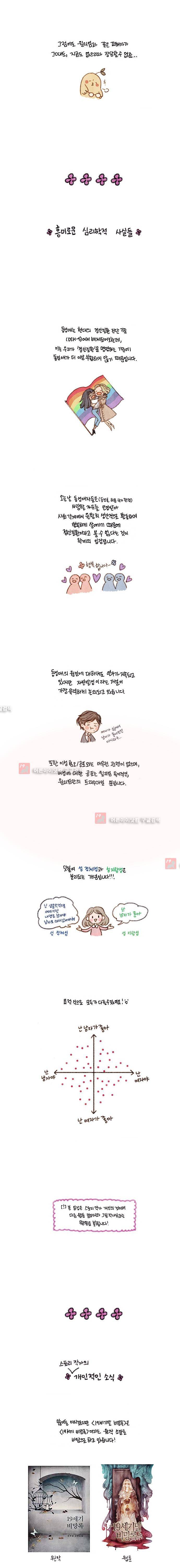 19세기말 비망록 시즌3 후기 2