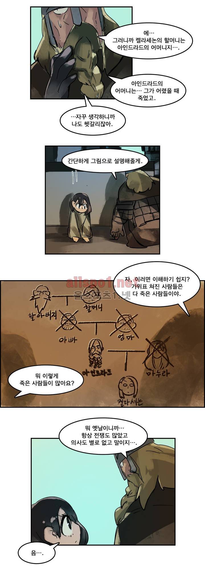 아스타드 왕립유랑극단 36화 2