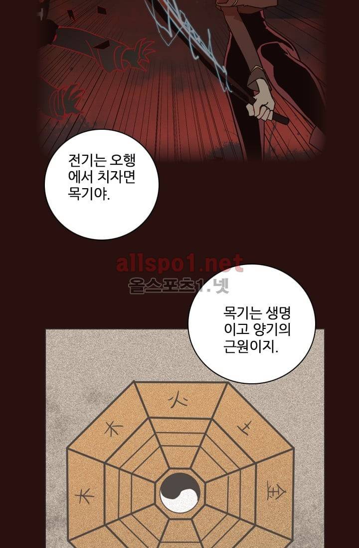 드림사이드 28화 8