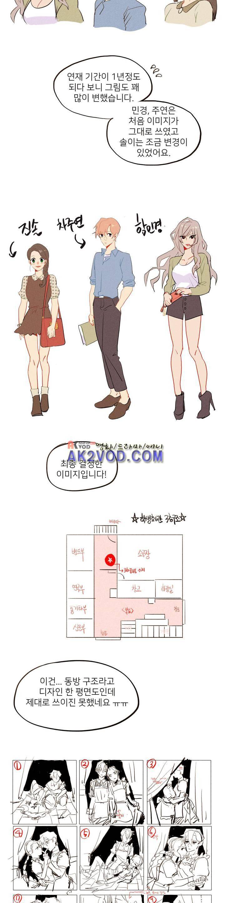장막의 뒤에서 후기 2