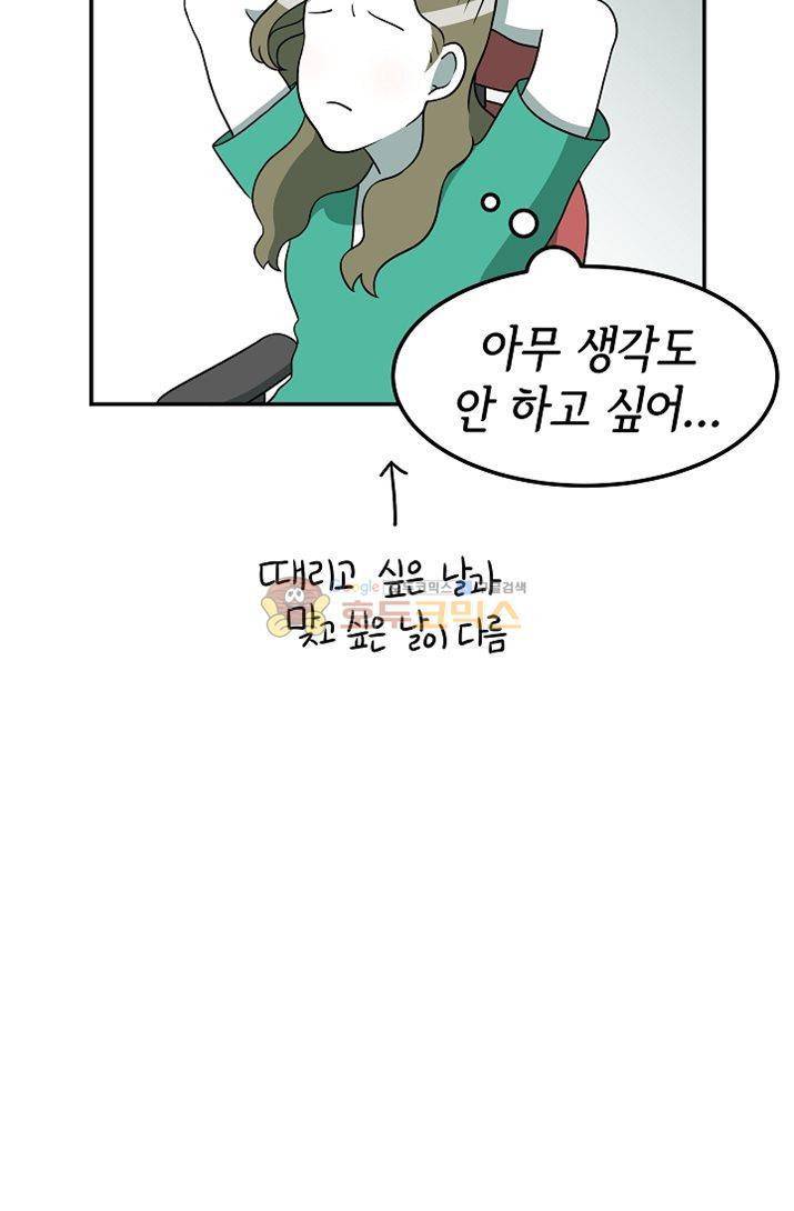 어차피 인간은 다 변태야 72화 - 첫 SM 플레이 시 주의사항3 (필독) 3