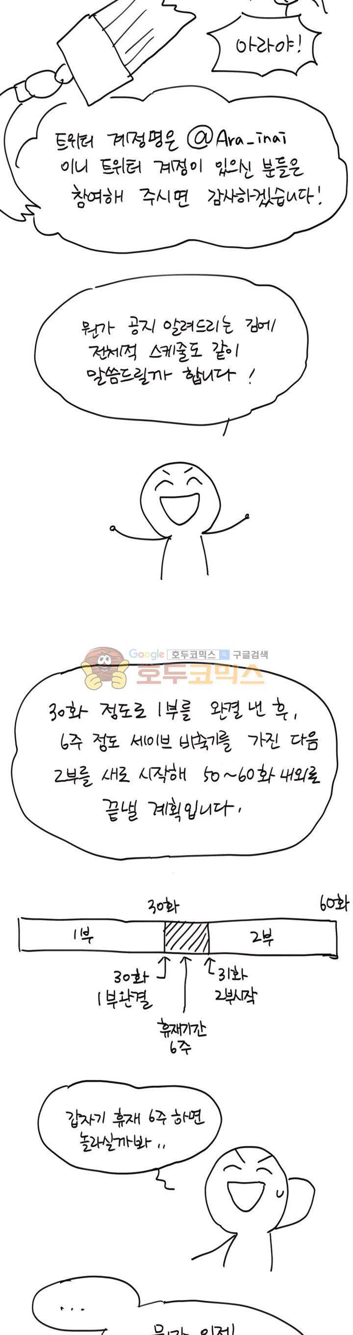 무엇에 쓰는 물건인고? - [휴재공지] 2