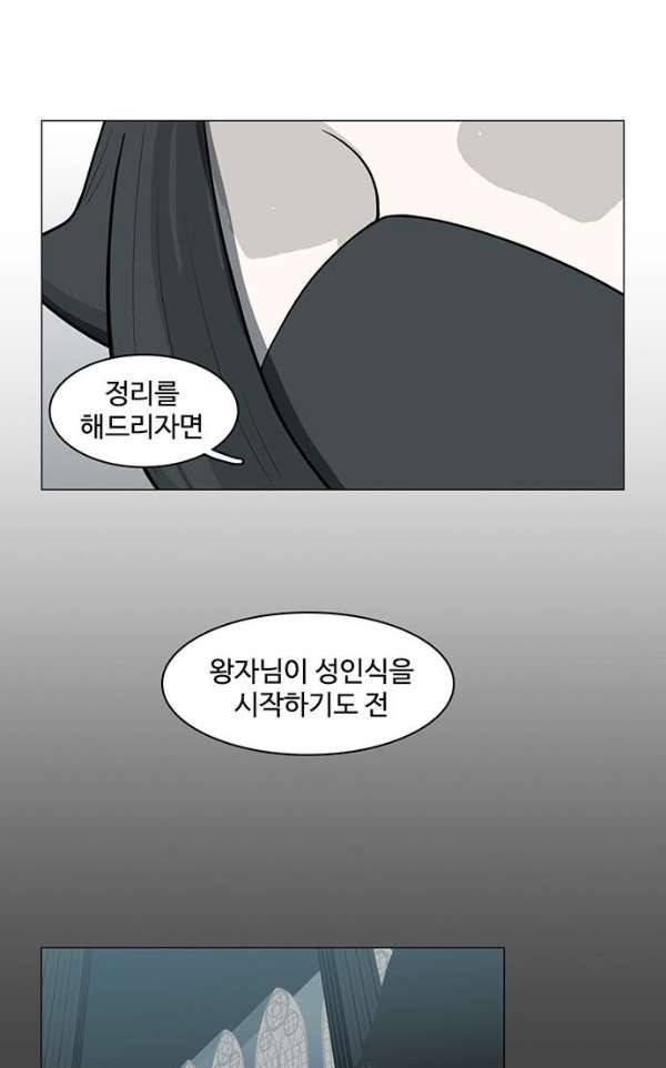 마왕이 되는 중2야 70화 45