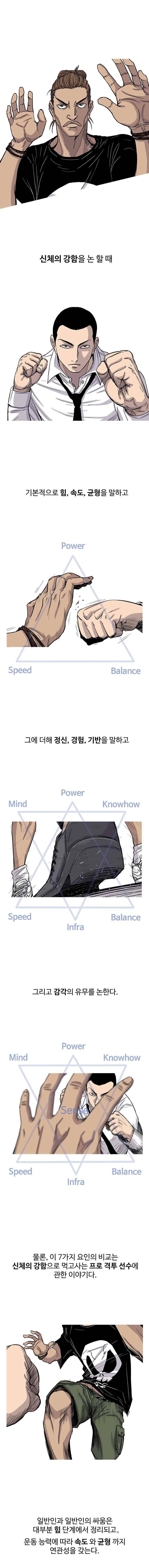 곤조 스트릿 12화 1