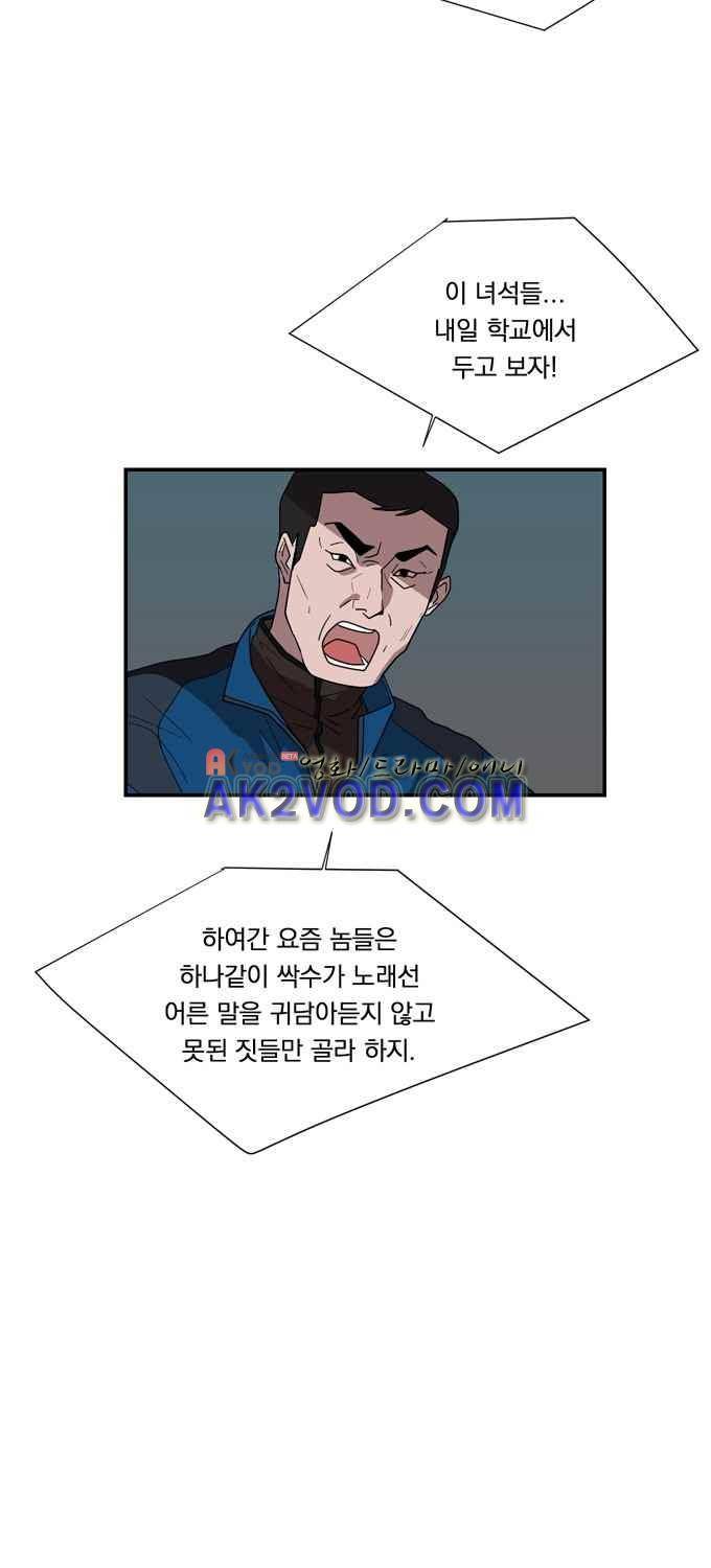 명예소녀의 추락 32화 5