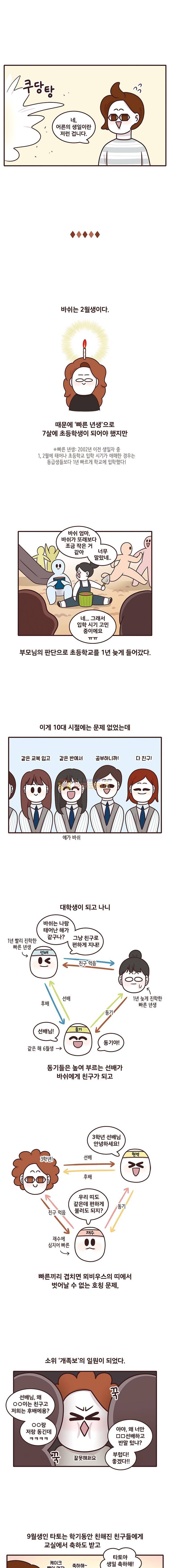 과격자매단 137화 - 자매의 생일 2