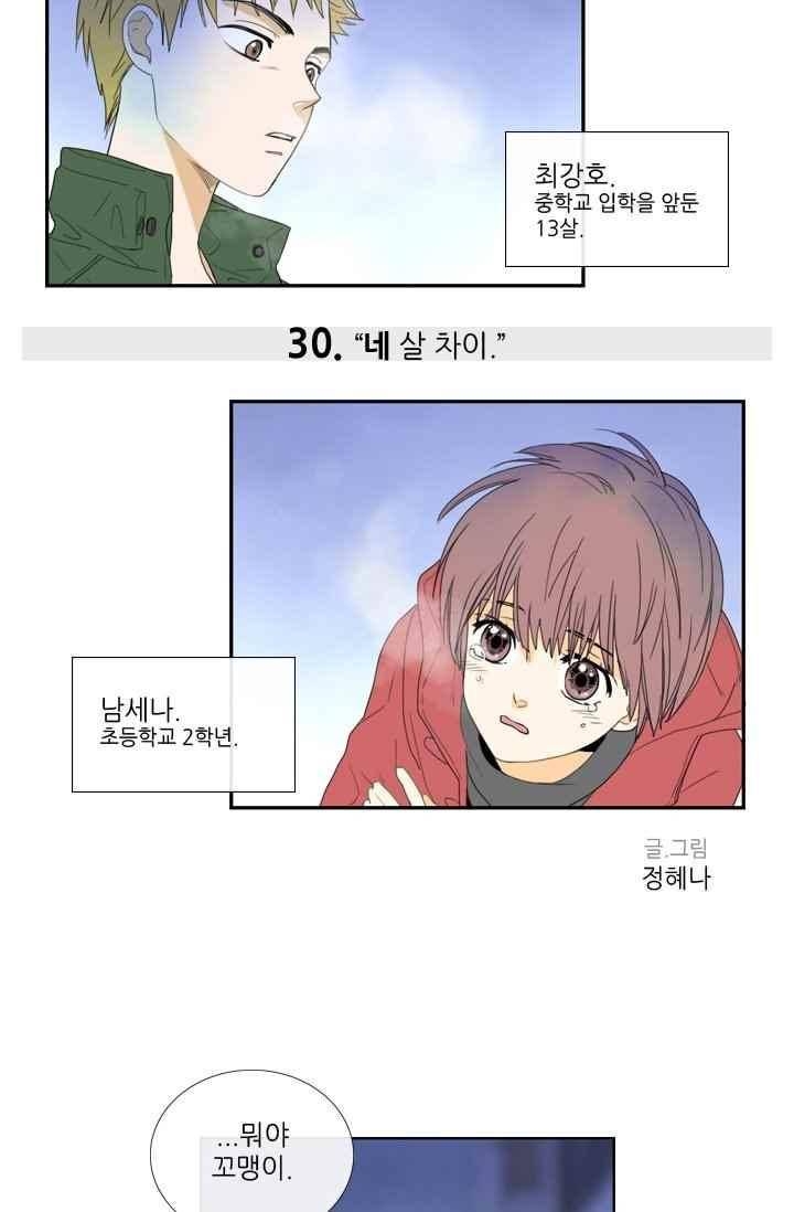 백의 전사 30화 2