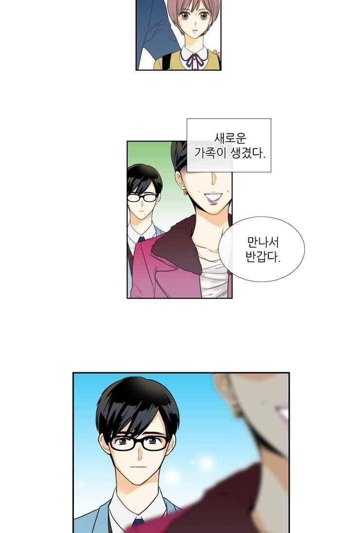 백의 전사 31화 3