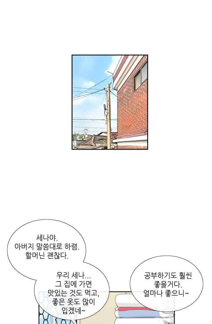 백의 전사 31화 5