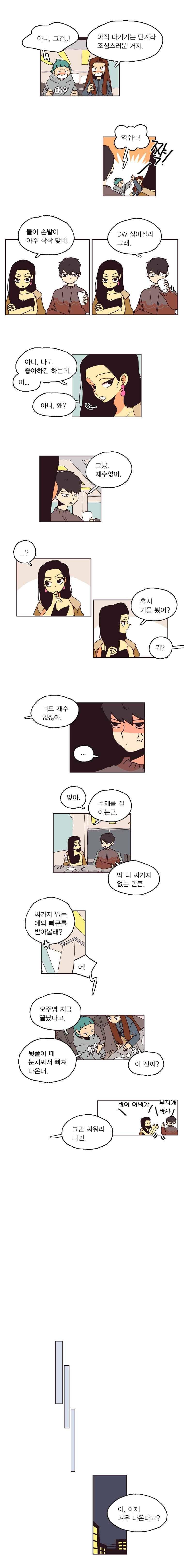 20세 보고서 82화 2