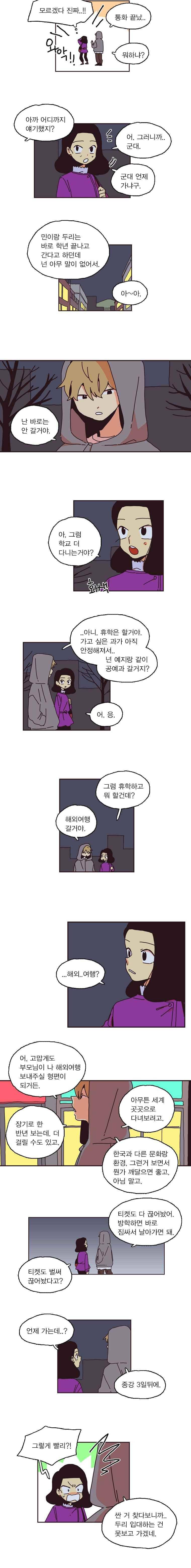 20세 보고서 87화 4