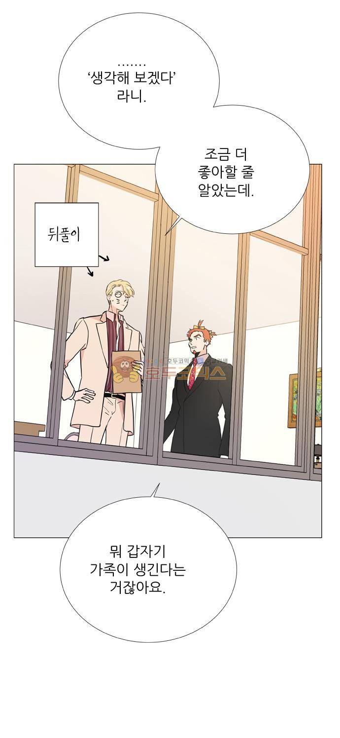 보스(BOSS) - 외전 Happy Birthday BOSS 36
