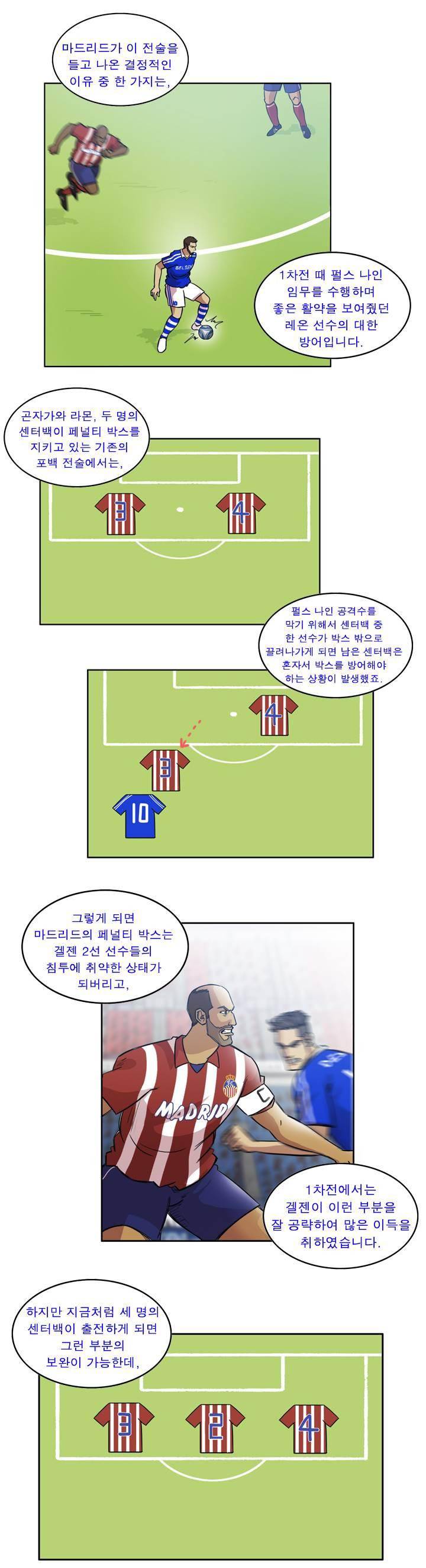 로스타임 인 유럽 102화 3
