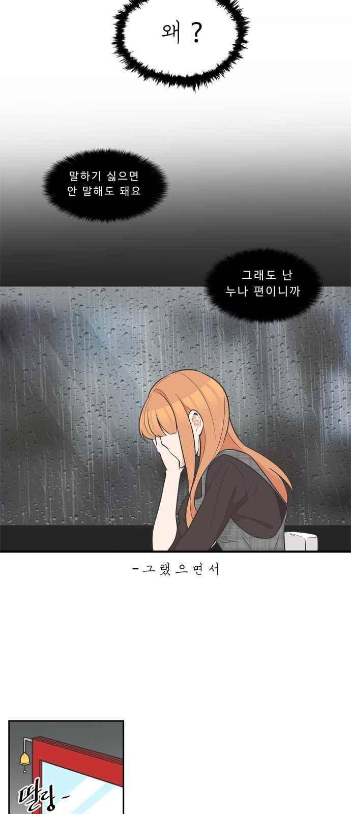 5kg을 위하여 82화 2