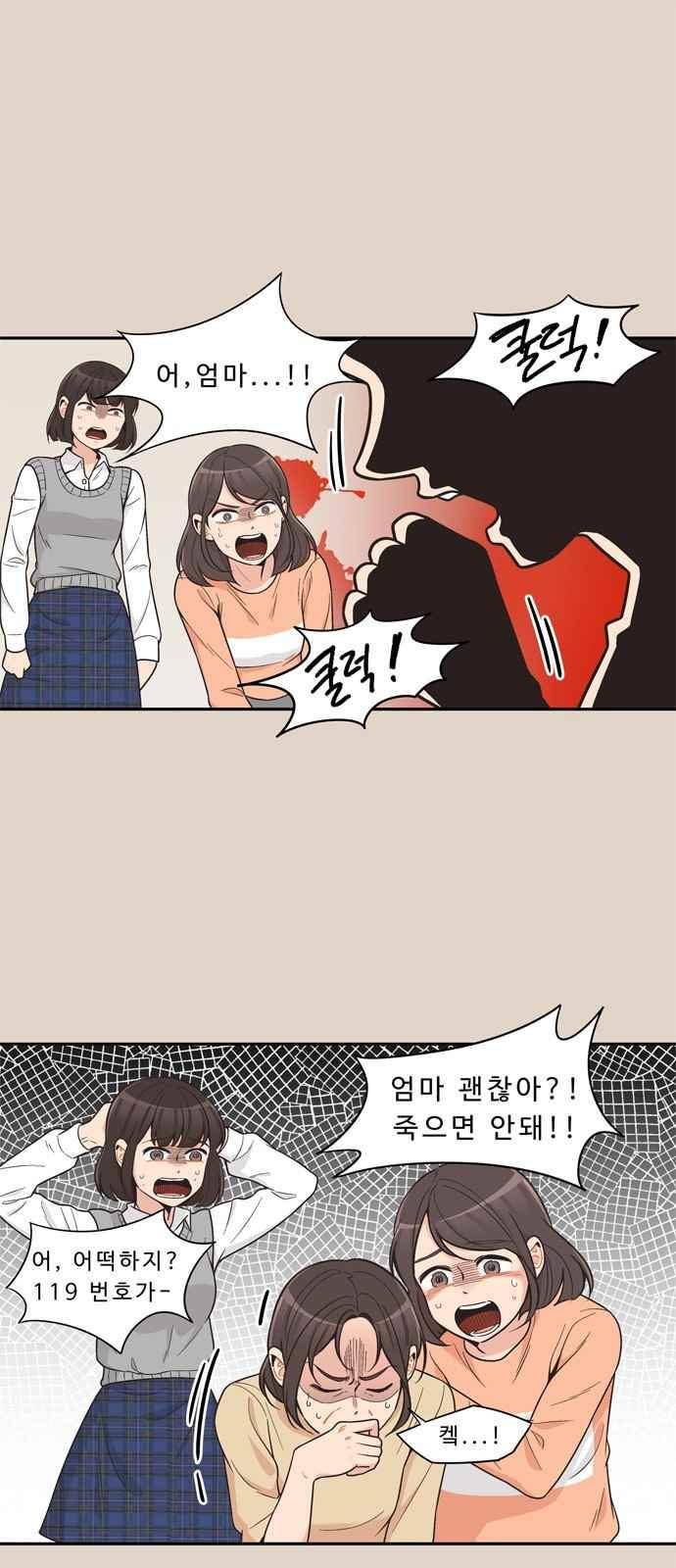 5kg을 위하여 88화 1