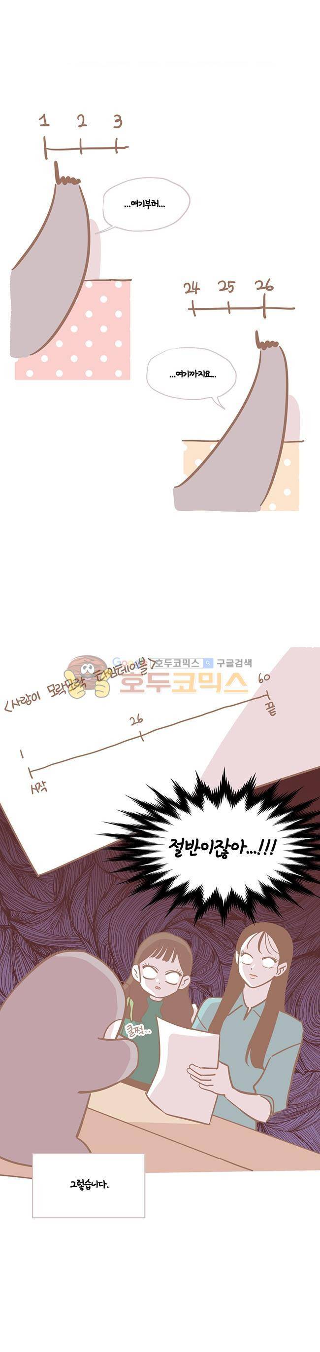 사랑이 모락모락 - [시즌1 후기] 6