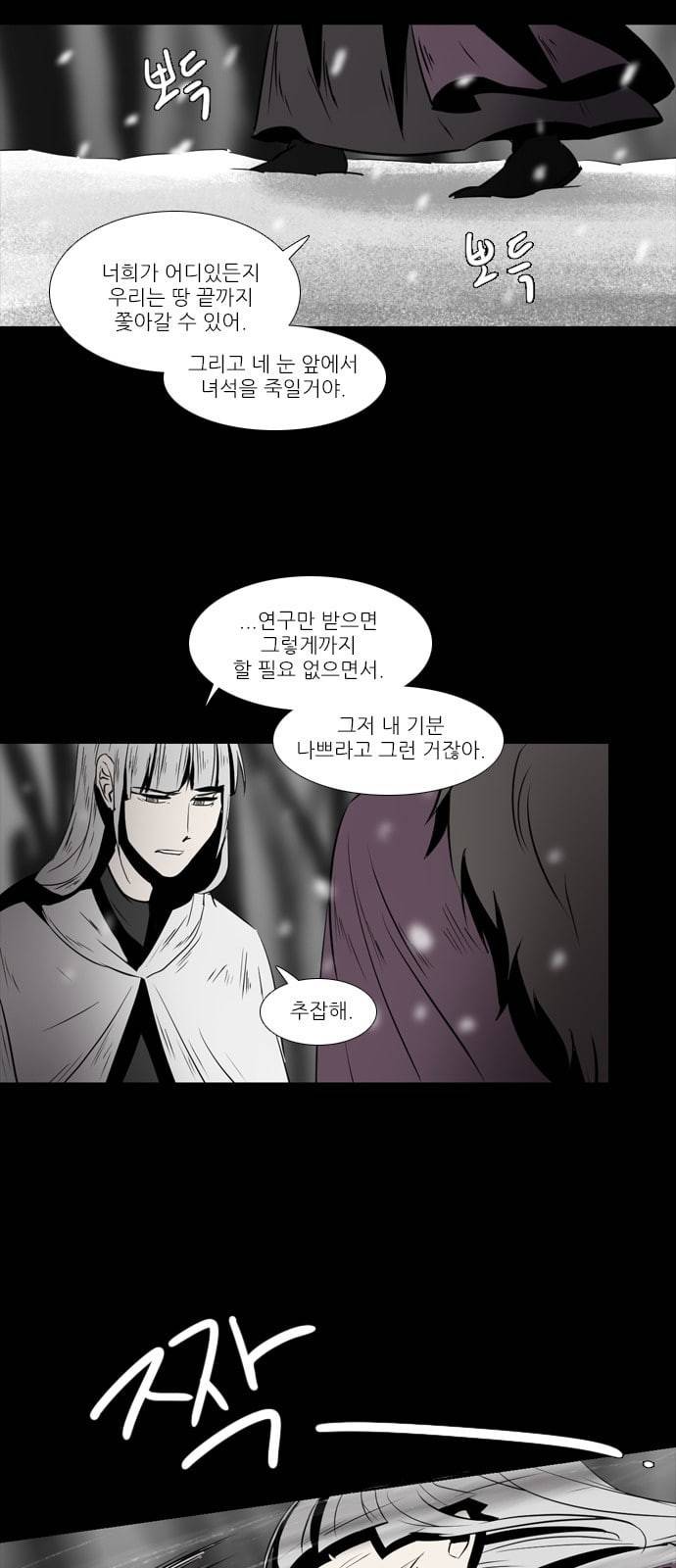 그 판타지 세계에서 사는 법 262화 에이바 11 6