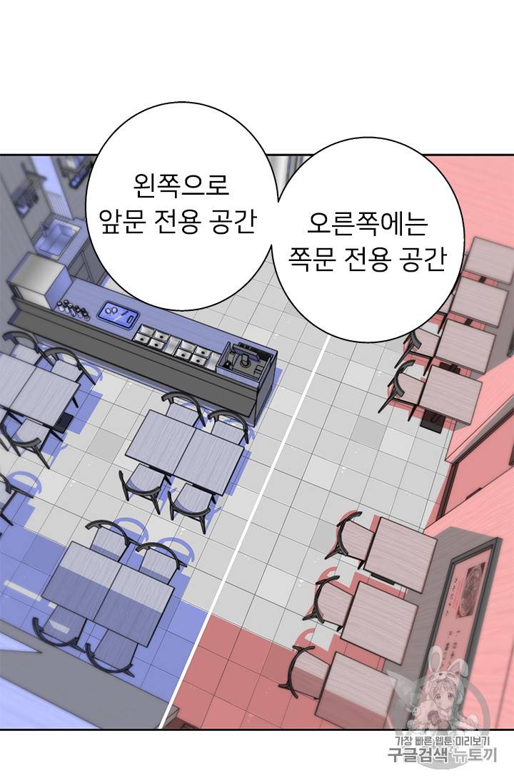 책을 읽으면 경험이 쌓여 70화 15
