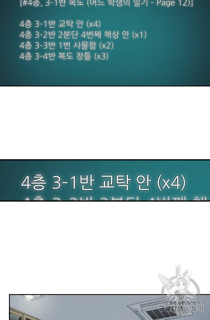 탐식의 재림 24화 3
