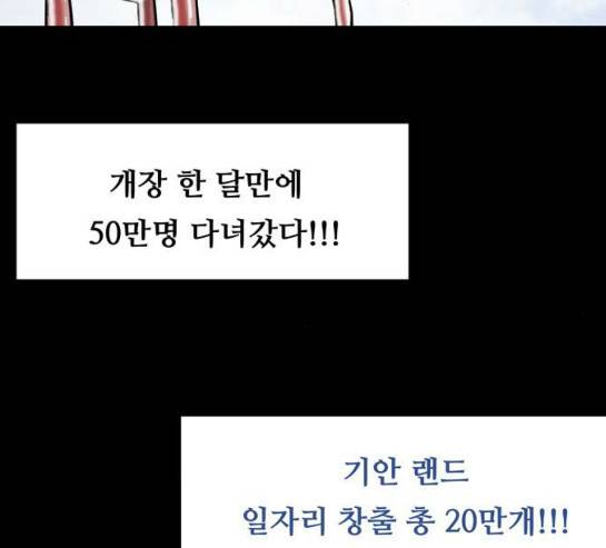 복학왕 289화 4