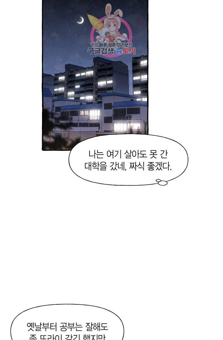 시작이야 어떻든 1화 27