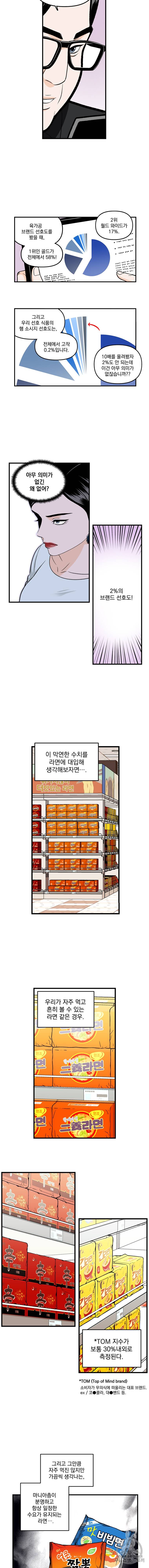 지옥사원 114화 2