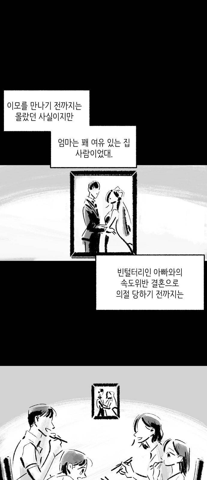 그날 죽은 나는 35화 우리의 집 3