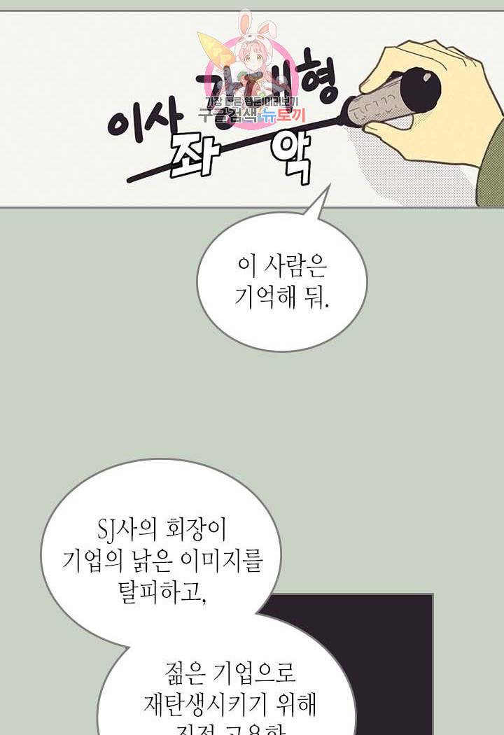 온 오어 오프  4화 15
