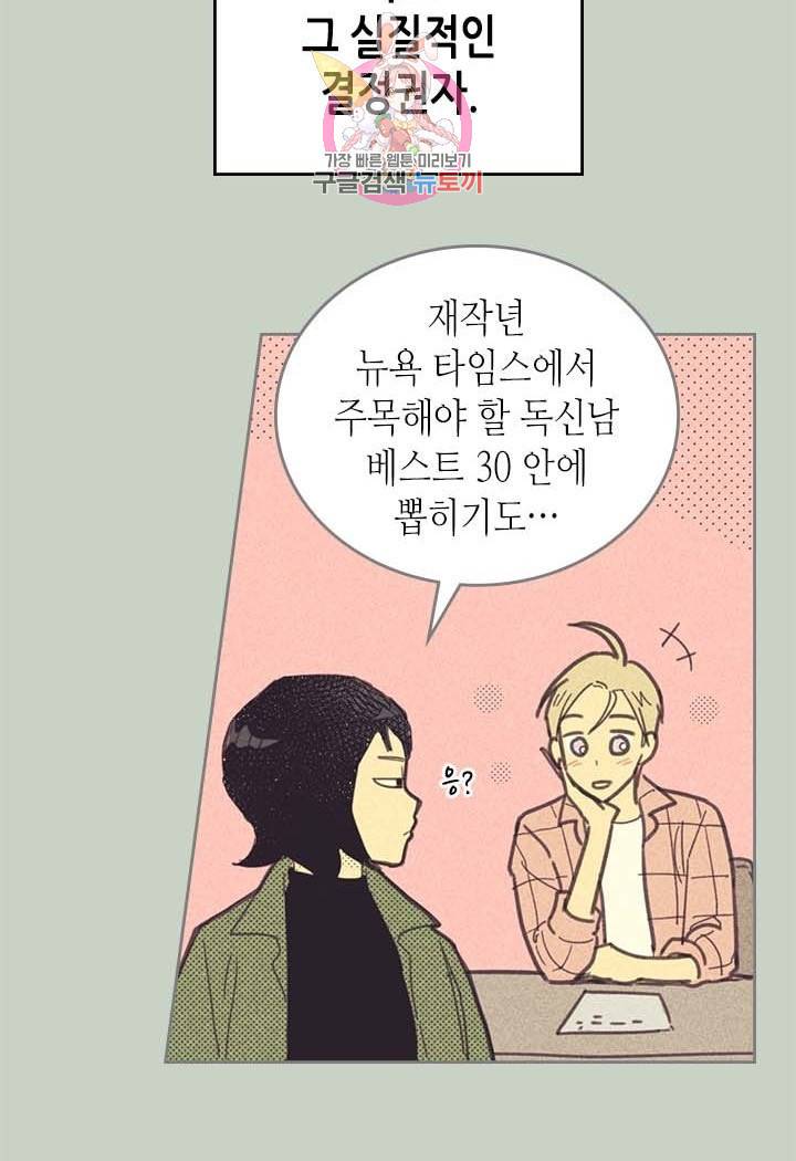 온 오어 오프  4화 20
