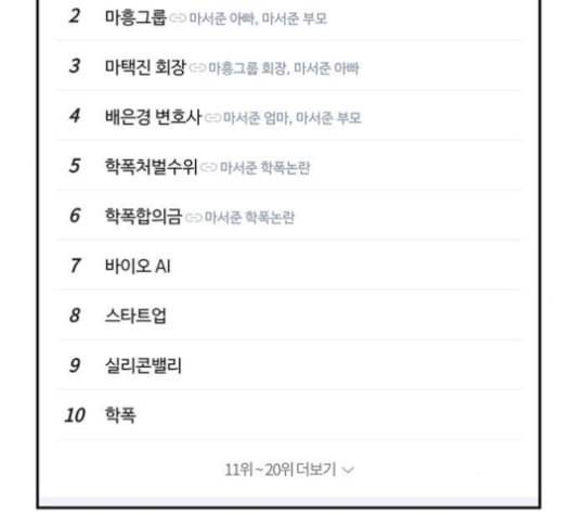 나를 바꿔줘 배선주 16 마무리 85